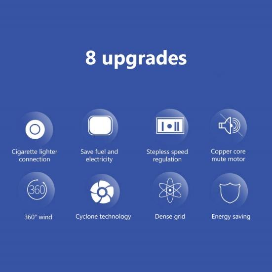 12/24 В с двойной головкой, регулируемый ветер, летний автомобиль, грузовик, вращающийся зажим, охлаждающий вентилятор