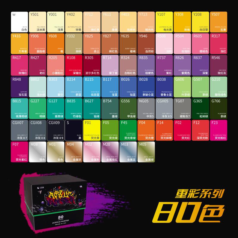 8/12/24/36/50/64/80/100 Цветные маркеры Спиртовой фломастер Манга Маркеры для рисования Двойная кисть Художественные принадлежности для школы Набор для рисования Школьные принадлежности