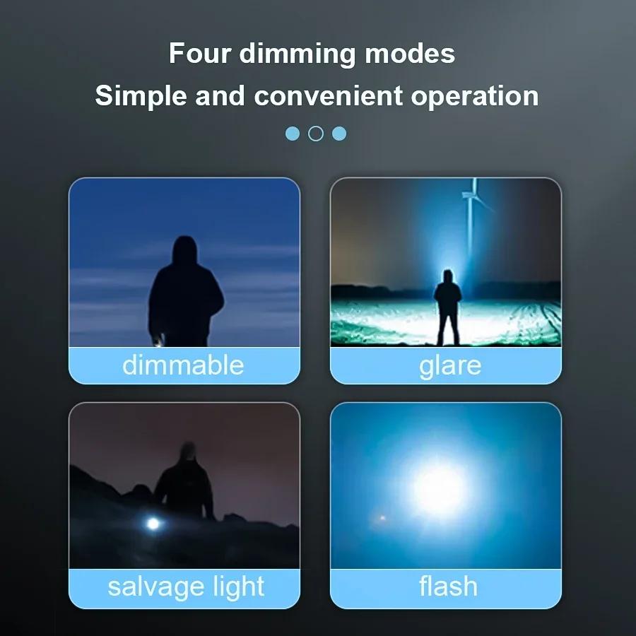 Portable Zoom LED Flashlight White Laser Wick USB Rechargeable Torch Camping Outdoor Hunting Fishing Walking Lighting Lantern