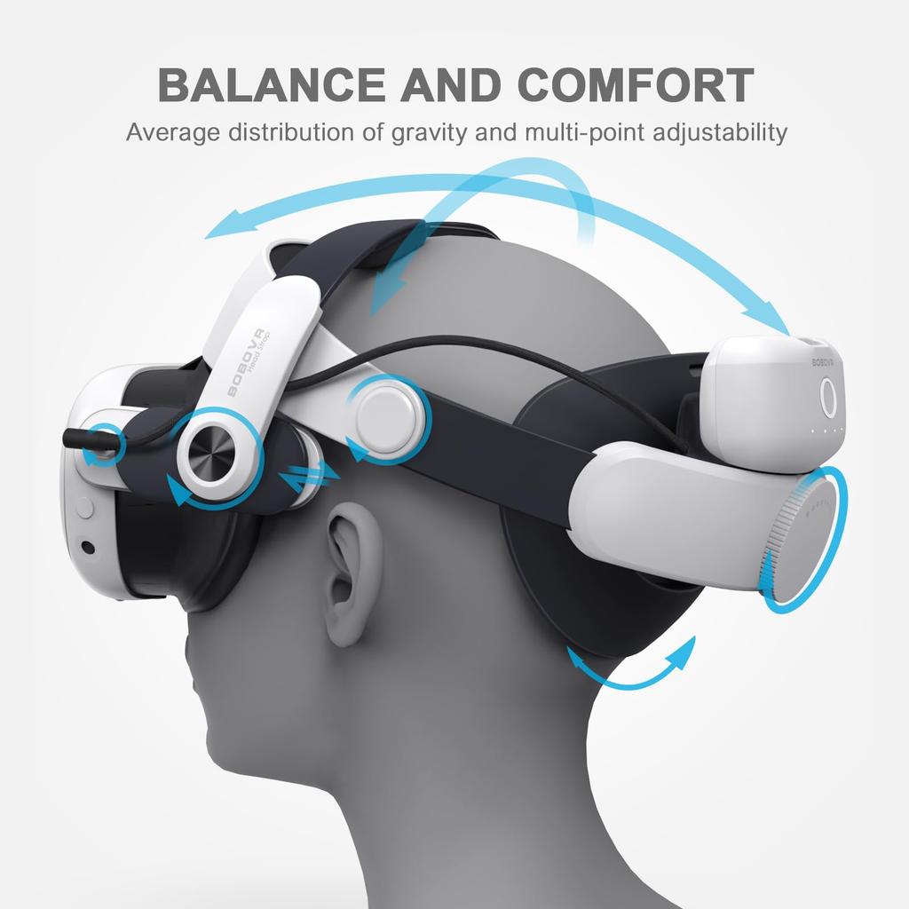 BOBOVR M3 Pro Pack Ремешок для уменьшения лицевого магнита, совместимый с аксессуаром Quest, аксессуар для улучшения, - стресс, замена, 3/3S