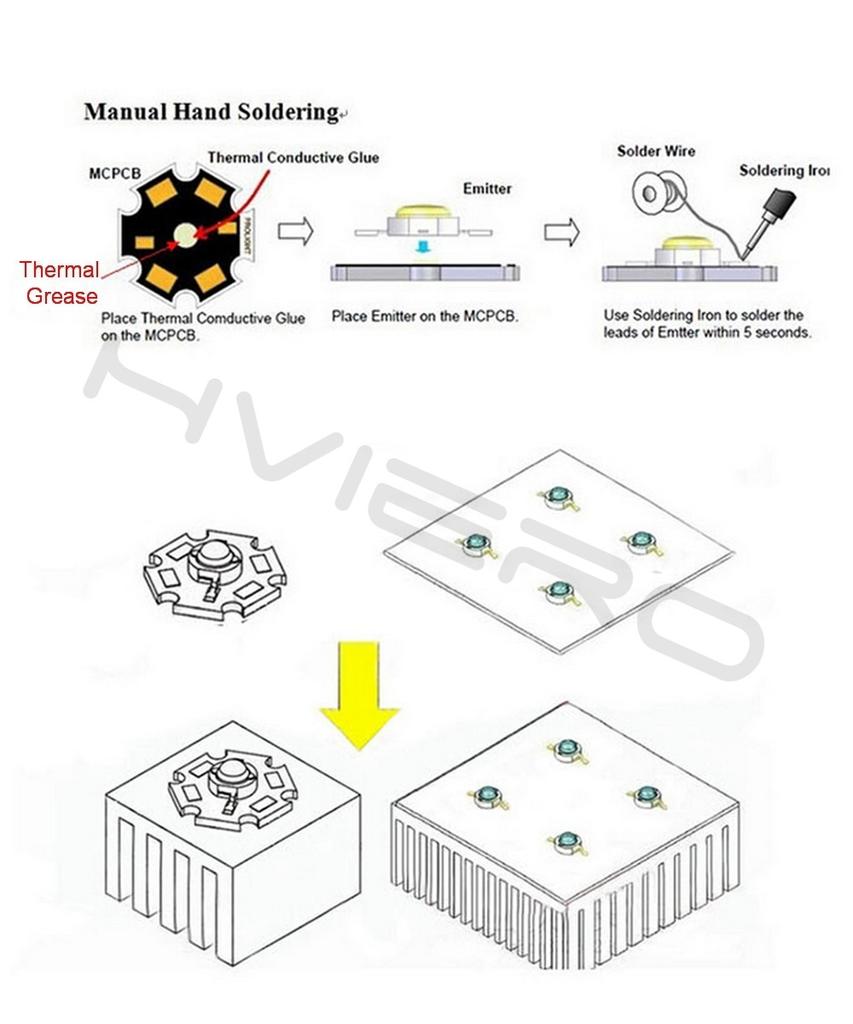 10 шт., 3 Вт, чип высокой мощности, белый, красный, синий, зеленый, излучатель светодиодных лампочек, диоды, лампы, бусины