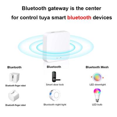 Tuya Bluetooth Шлюз Хаб Умная Сеть SIG Mesh Мост WiFi Приложение Smart Life Удаленное Управление Bluetooth Устройством Работает с Alexa Google Home