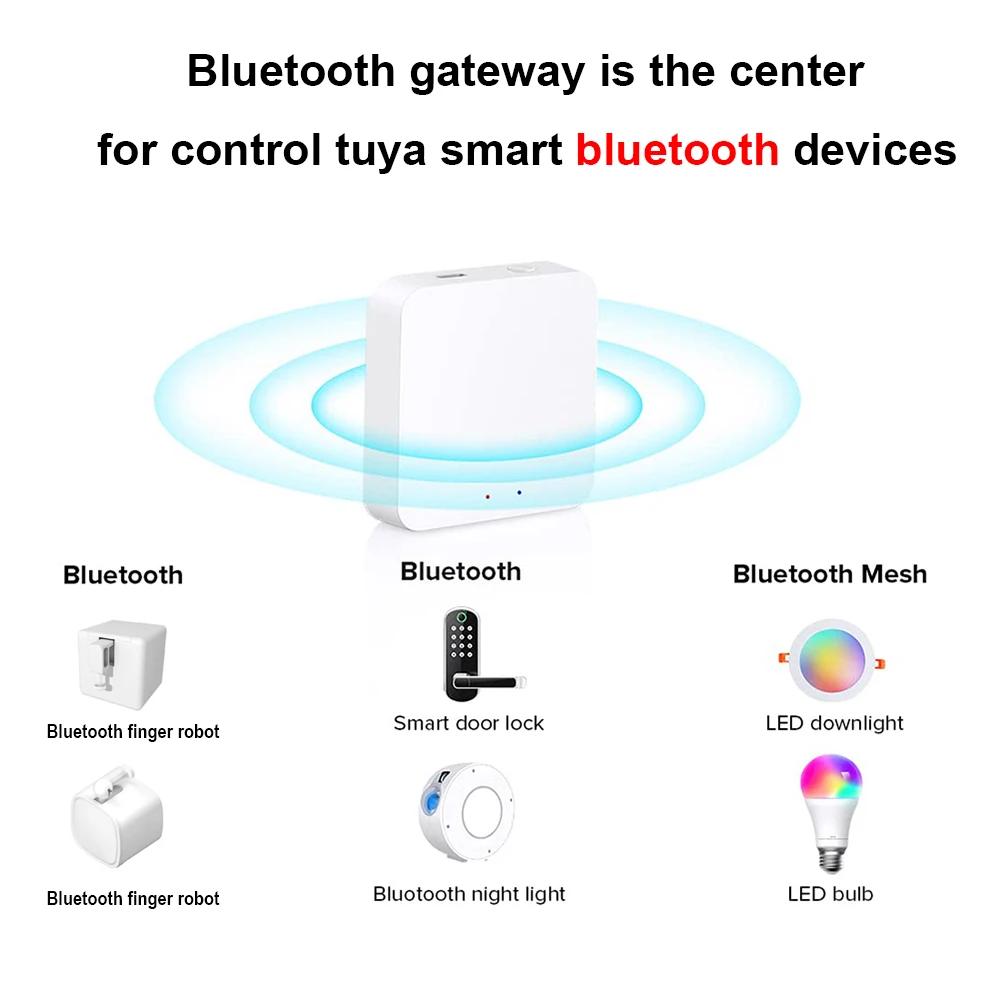 Tuya Bluetooth Шлюз Хаб Умная Сеть SIG Mesh Мост WiFi Приложение Smart Life Удаленное Управление Bluetooth Устройством Работает с Alexa Google Home