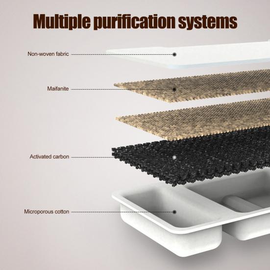 3.2 л Фонтан для воды для домашних животных из нержавеющей стали Автоматическая поилка Фонтан для воды для кошек с прозрачным окном Четверной