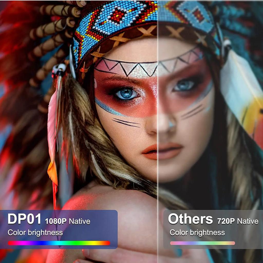 Мощный портативный проектор 4K для домашнего кинотеатра, зеркалирование экрана смартфона, двойной WiFi 5G Bluetooth HD 1080P видеопроектор