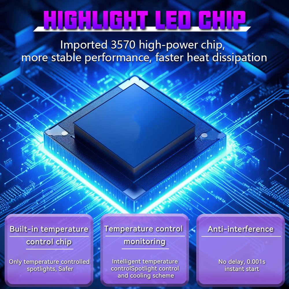 LELANPU ATV Headlight Fog Lamp Working Light Moto Electrica Neblineros Lamp-u Motor Car Grille Light LED Motorcycle Spotlight