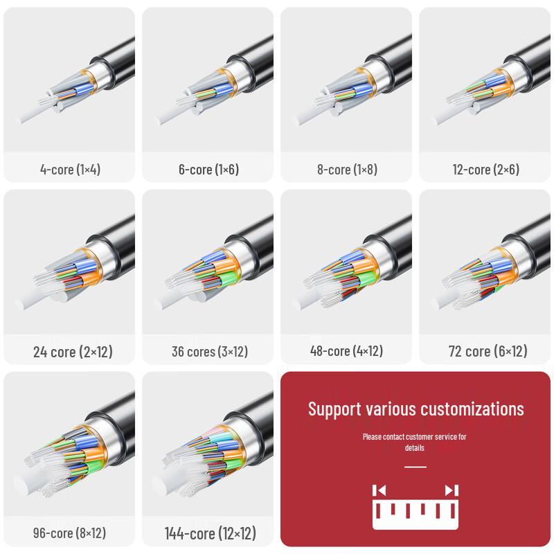 Fenghuo Tiancheng GYFTA-B1.3 Outdoor Single-Mode Fiber Optic Cable