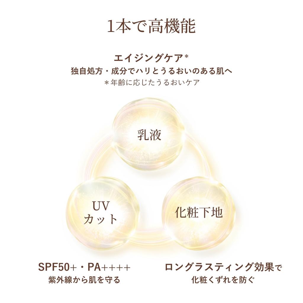 Elixir Дневной уход Revolution 35 мл УФ-эмульсия для утреннего использования Дневной солнцезащитный крем Упругость Увлажнение Уход против старения Superiel Shiseido +ba [Модель 2025 года] Квазилекарственное средство