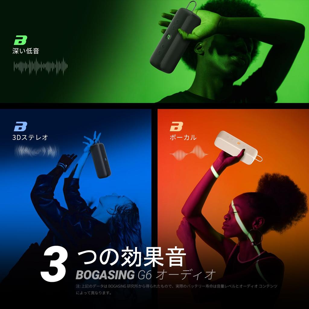 BOGASING G6 Bluetooth Speaker Portable Wireless Speaker 30W Loud Volume 35 Hours Continuous Playback Equipped with DSP Technology Wireless Stereo