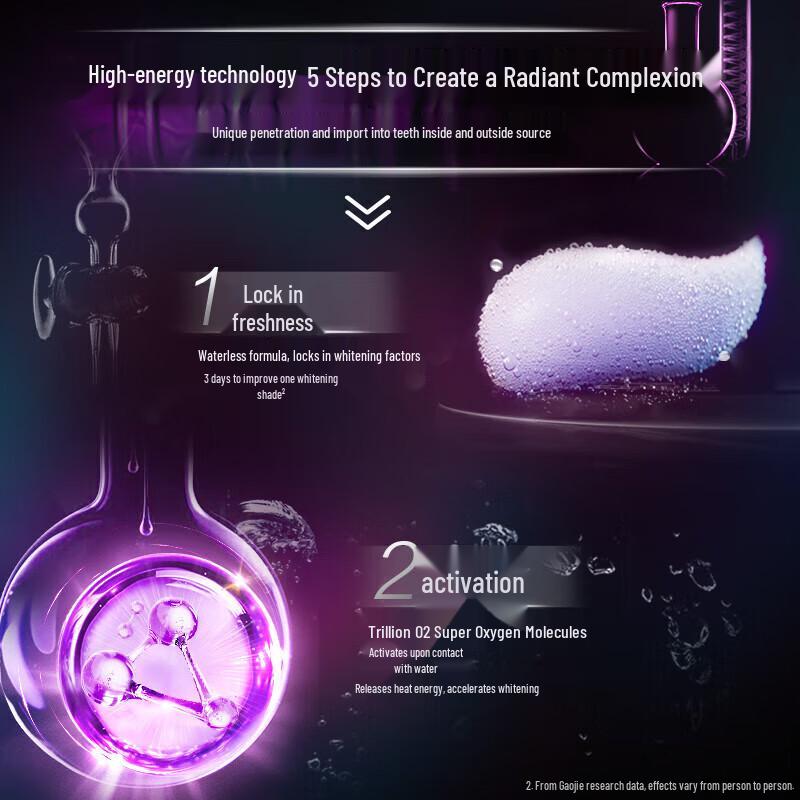 Colgate Rapid White Whitening Toothpaste