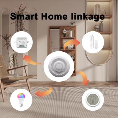 Smart Tuya Zigbee WIFI Airbox CO2 Формальдегид Детектор ЛОС Датчик температуры и влажности Управление через приложение Умный дом Сценарий Связь