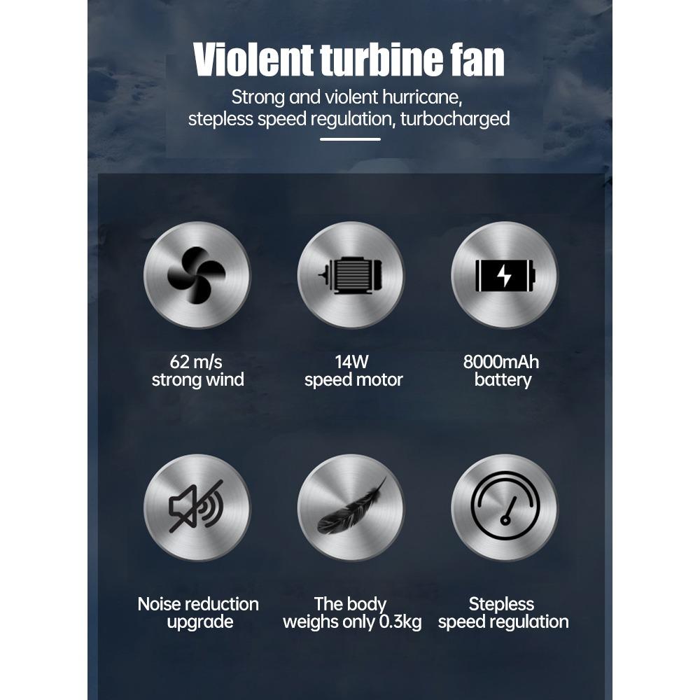 1PC Turbojet Fan Brushless Motor Handheld Duct Fan 52M/S Portable C-type Charging with Power Display Vent