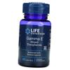 Витамин Е, Gamma E Mixed Tocopherols, 60гелкапс (36346076)