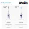 usmile Y30 SE Smart Electric Toothbrush CN plug (adapter included)