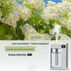 Smart Rechargeable Aroma Diffuser with Essential Oils