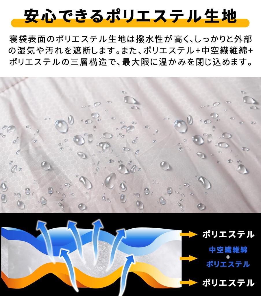 Спальный мешок MOON LENCE, в форме конверта, 1,8 кг, комфортная температура -5~5℃, легкий, сохраняет тепло, водонепроницаемый, компактный, для использования на открытом воздухе,