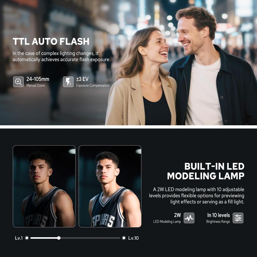 Godox Camera Flash for Olympus and TTL Second Recycle 650 Full Power LED Modeling X Second HSS V480-O Panasonic, GN50, Touchscreen, 1.7 Time, Flash,