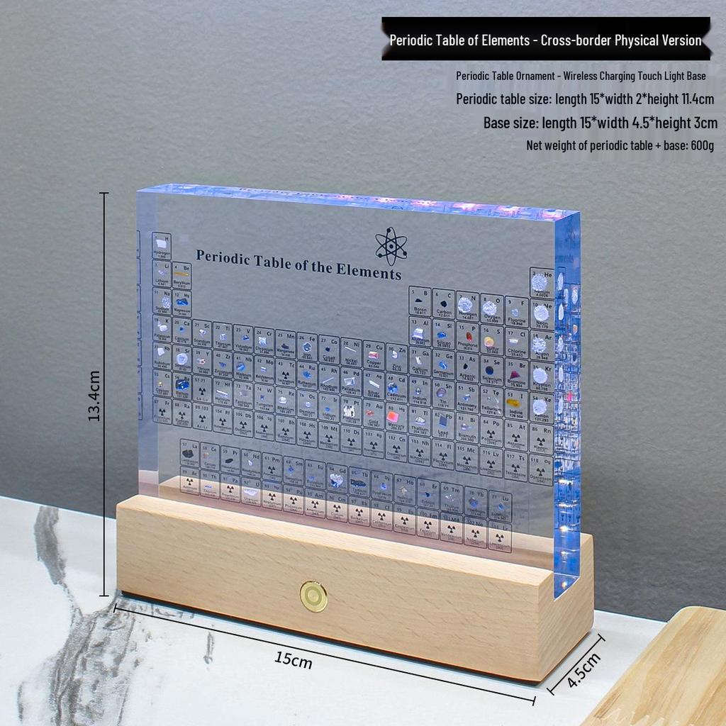 Акриловый встроенный дисплей периодической таблицы с физическими элементами