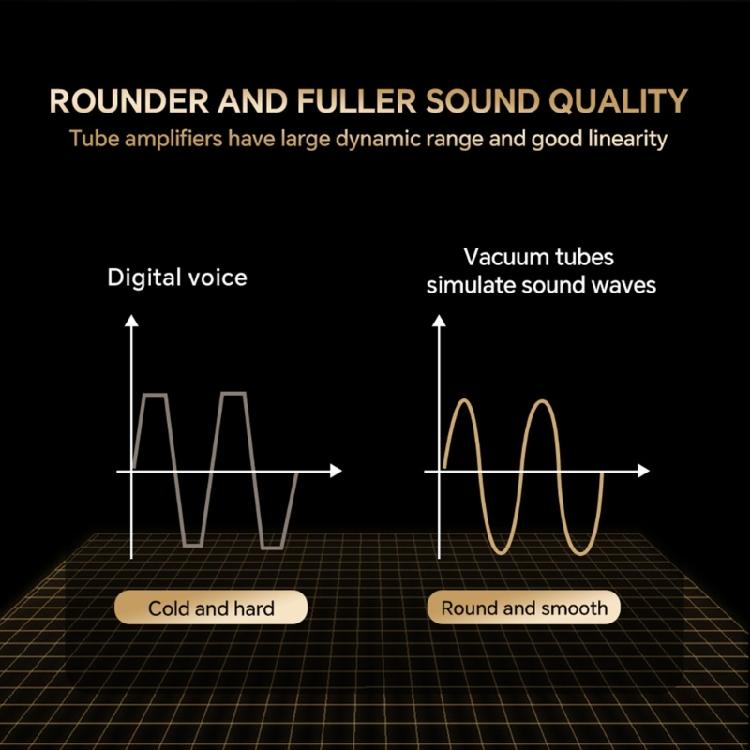 Hi-Fi Звуковой Предусилитель Вакуумно-Ламповые Усилители Буферы Регулировка Высоких Низких Частот Преамп Ламповые Усилители Аксессуары