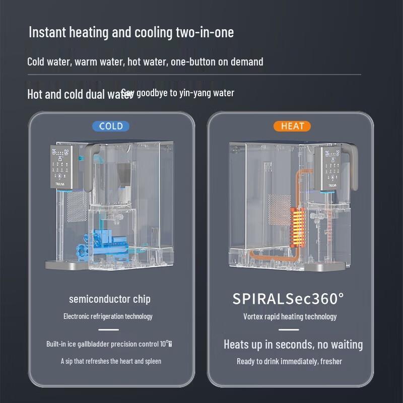 TRULIVA CR-Z7170 Countertop RO Water Dispenser