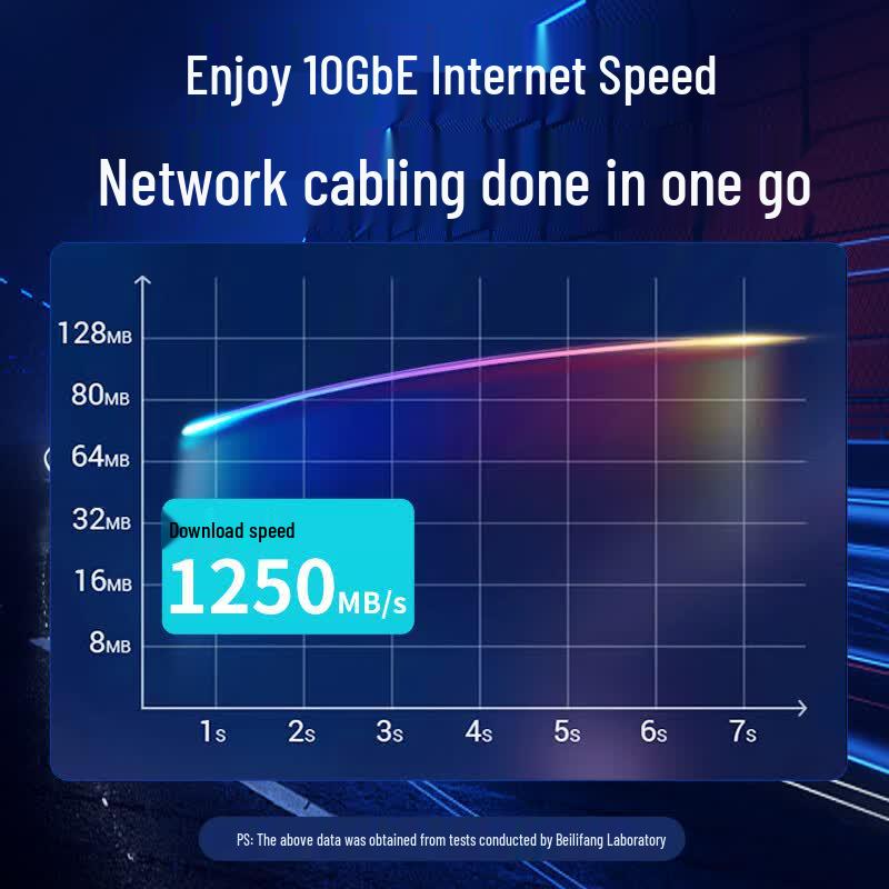 Высокоскоростной Ethernet-патч-корд Cat8