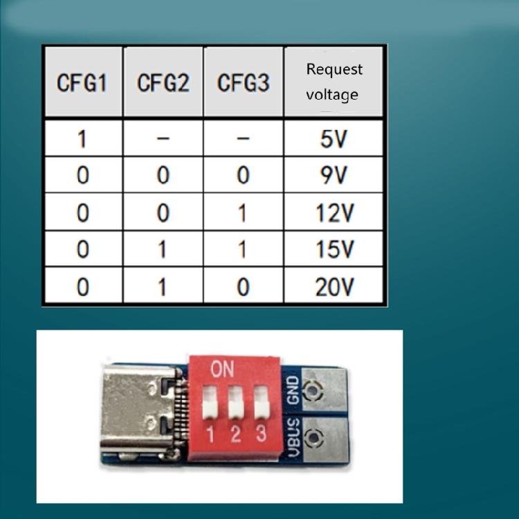 PDSink PD Decoy QC PD Fast Charging Test Board Adjustable Voltages 5V-20V