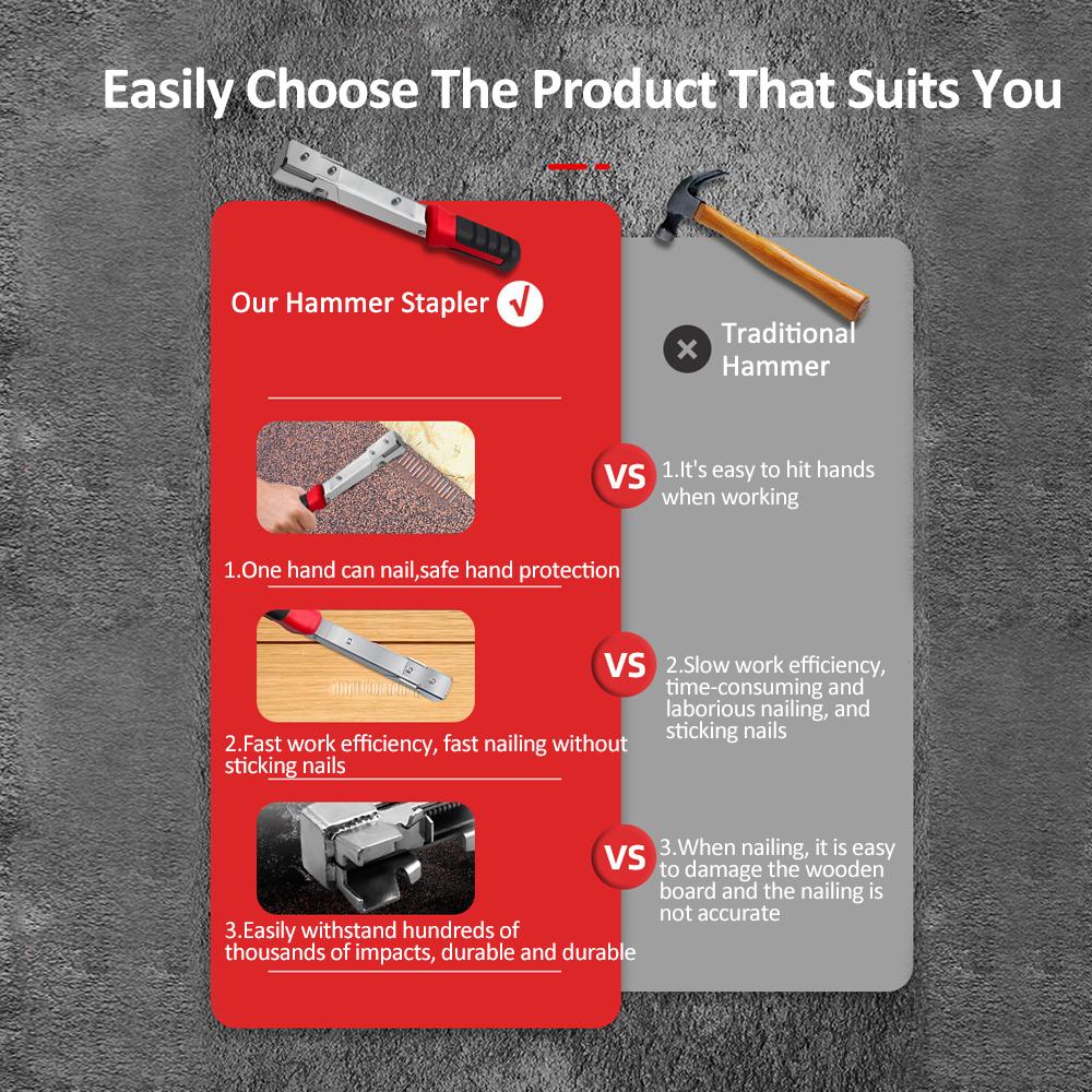 Handheld Hammer Tacker Stapler for Door Type Staples - Extra-Efficient Manual Hammer Stapler for