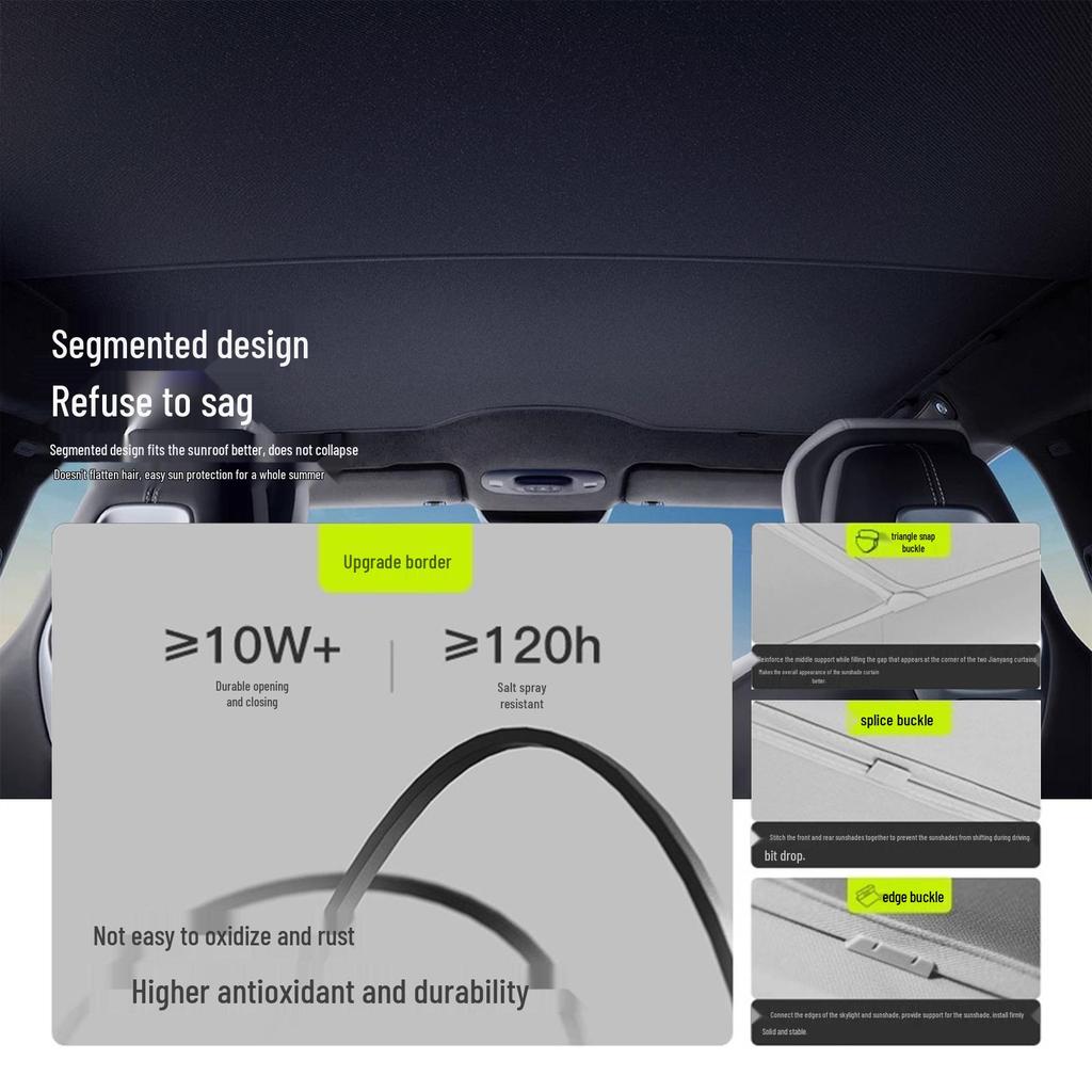 Солнцезащитный козырек люка Xiaomi SU7: Солнцезащитный козырек, Теплоизоляция, Светонепроницаемая шторка для крыши автомобиля.