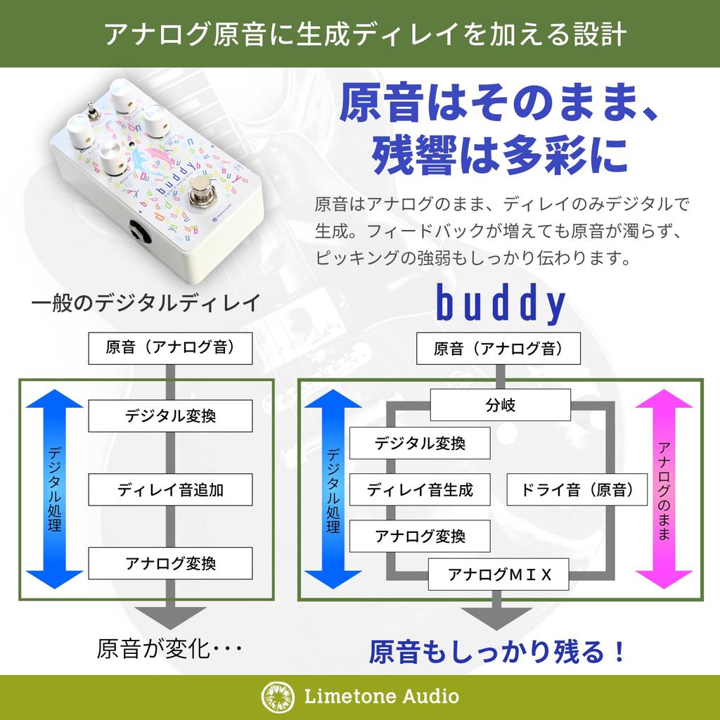 Limetone Audio Buddy Delay Pedal with Analog Master and Adjustable Volume for Electric Guitar Knob, High-Quality Sound,