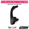 Для Mercedes Benz W203 C-Class 2038101551 Автомобиль Передний Левый / Правый Внутренний Внутренний Дверной Подлокотник Крышки Ручки Отделка