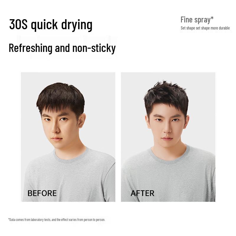 TJ Men's Strong Hold Hair Styling Spray