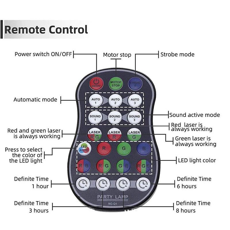 USB-лазерные фонари-360, регулируемые узоры, DJ-диско-сцена, вечерние огни, звуковая активация, светодиодный проектор RGB, функция времени с дистанционным управлением на Рождество