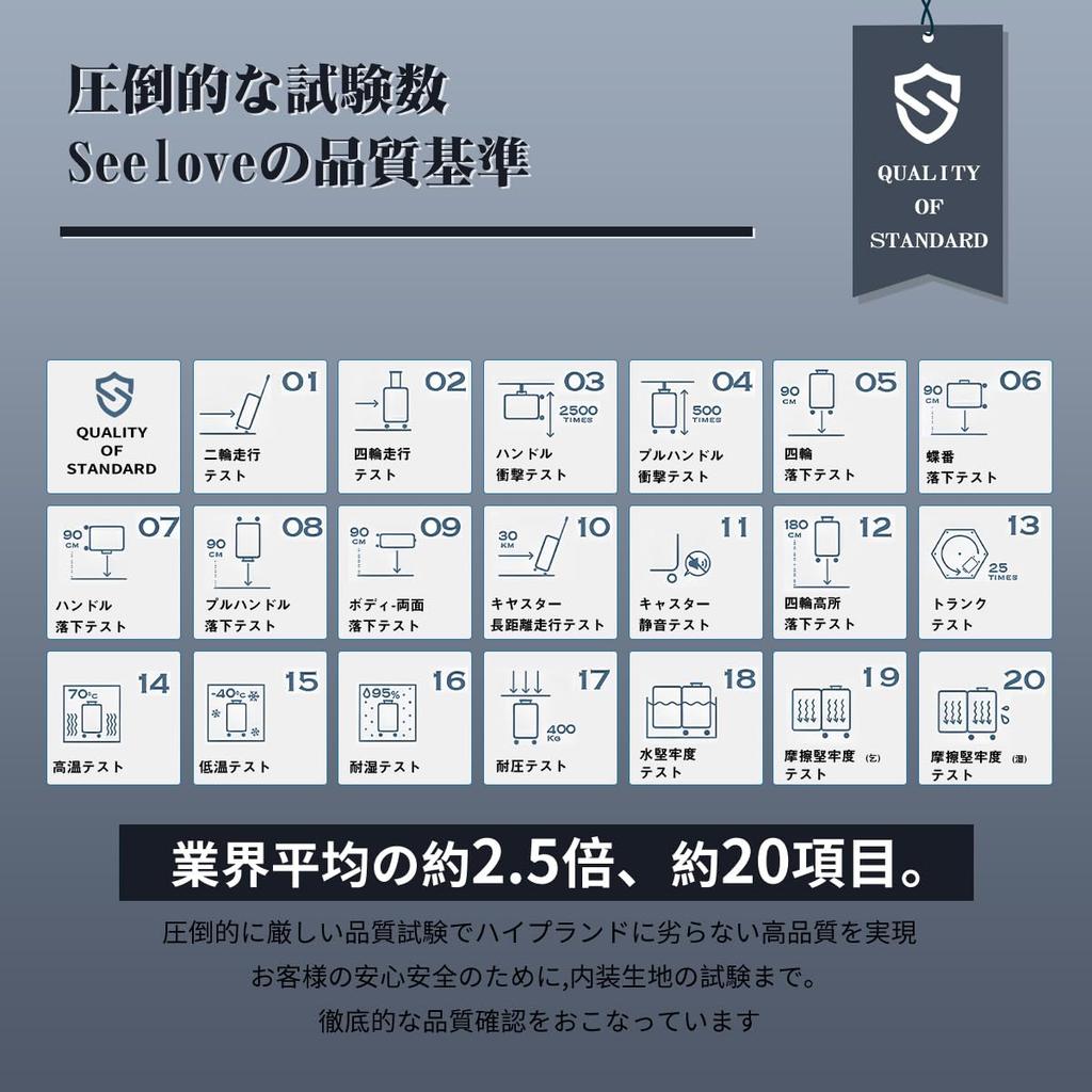 Carry Aluminum Frame Ultra 360 Degree TSA Business Travel [Seelove] Чемодан, Кейс, Тип, Ручная кладь, Большой, Легкий, Стильный, Вращение, Бесшумный, Ролики,