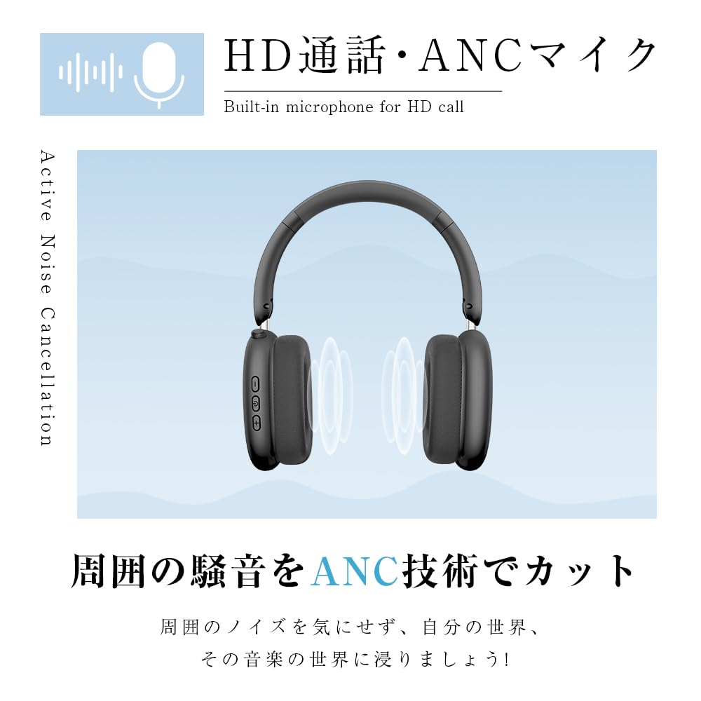 Наушники Bluetooth Беспроводные наушники Bluetooth Наушники Проводные беспроводные двойного назначения Герметичные HIFI Sound Hours Music Noise C краткое руководство по эксплуатации