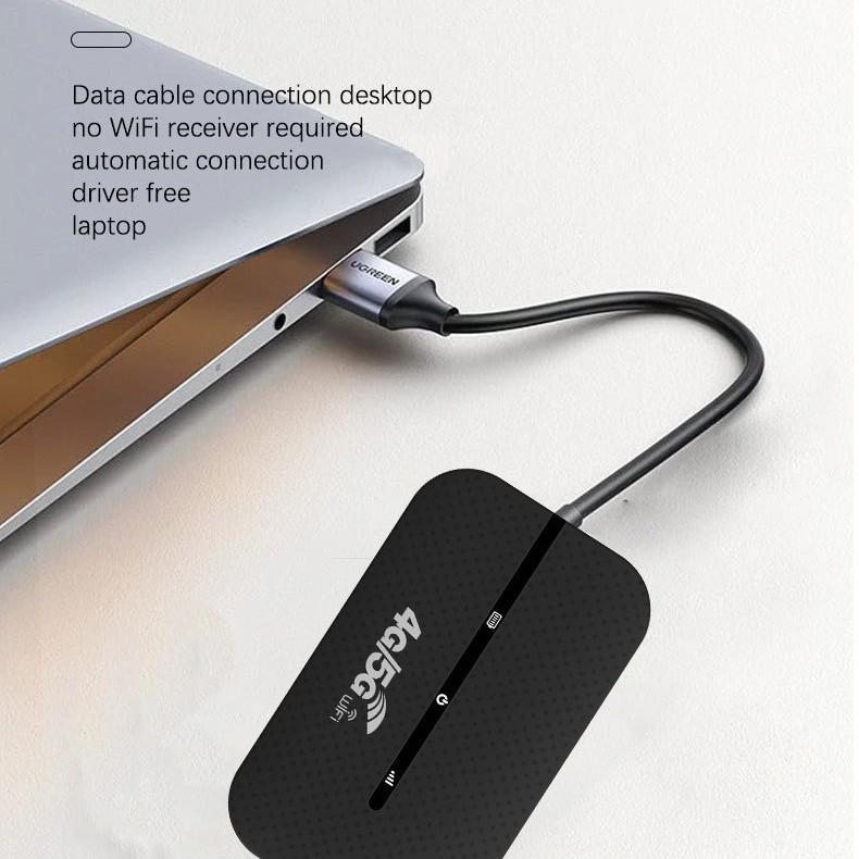 4G MiFi Wireless Portable Router for Mobile and Car Use