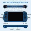 PowKiddy X55 Handheld Game Console Open-Source Portable Game Player 5.5-Inch IPS HD Screen HD TV