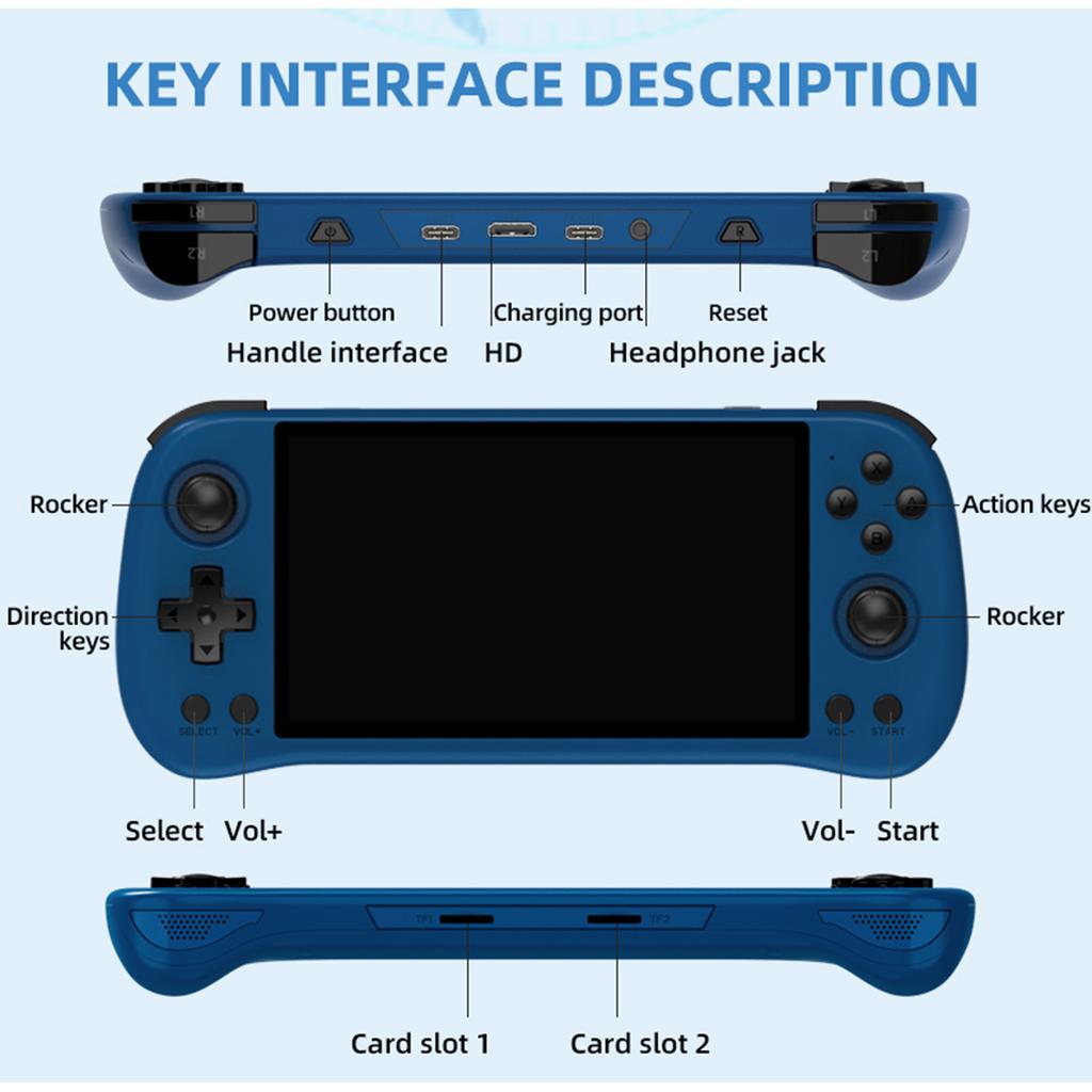 PowKiddy X55 Handheld Game Console Open-Source Portable Game Player 5.5-Inch IPS HD Screen HD TV