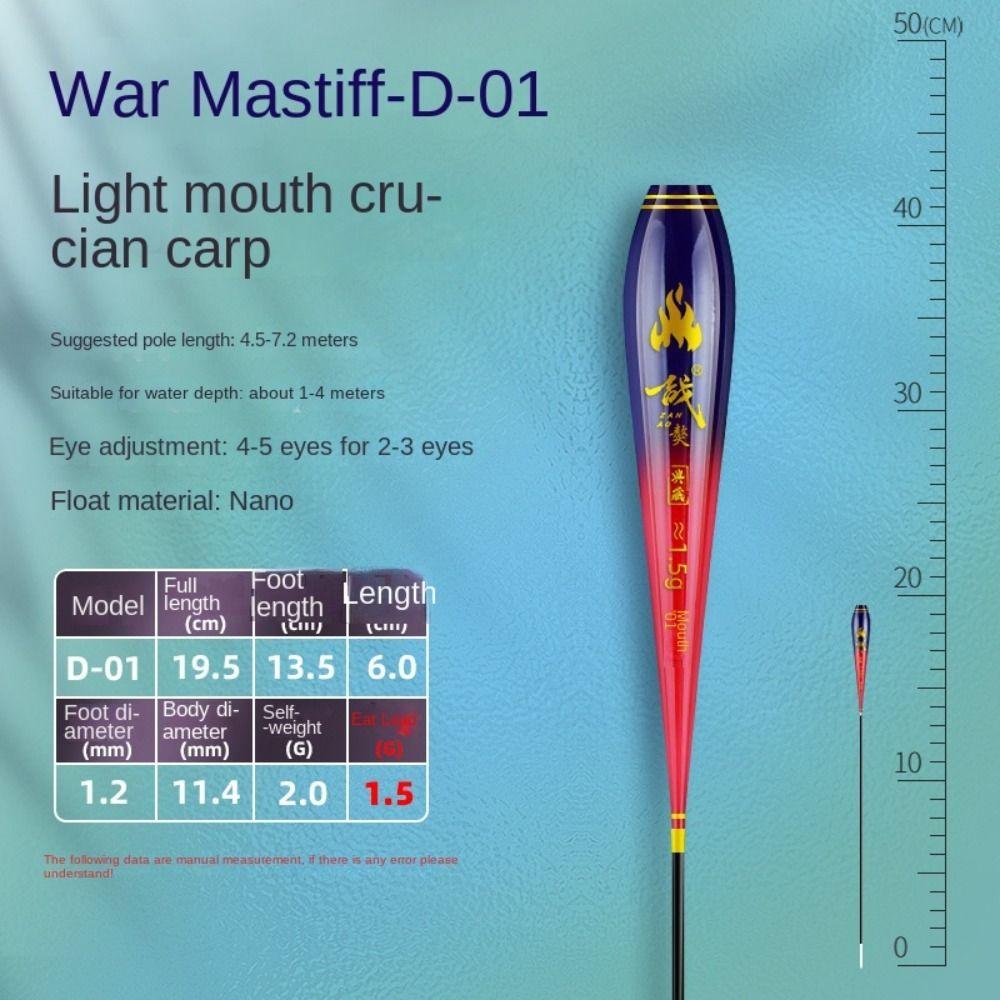 Inner Float Body Bottom Part Nano Plastic Bobbers Fishing Floats Part Fishing Floats Body Fishing