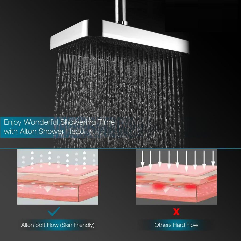 SHR22190, ABS, 33x21 CM Single Flow Overhead Shower (Without Arm)