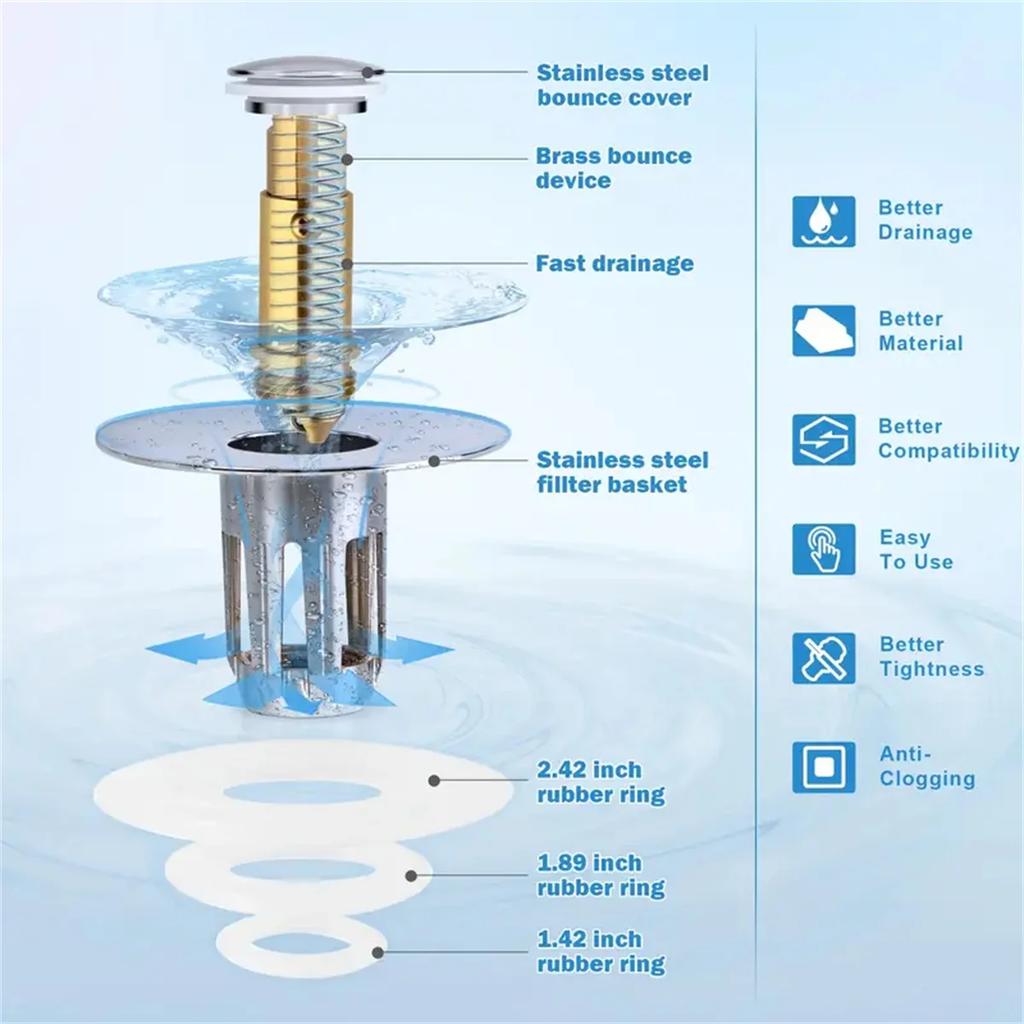 Universal Rebound Drain Plug Filter Basin Pop-up Chrome Sink Filter with Hair Catcher Bathroom Sink Drain Stopper Easy Push Type