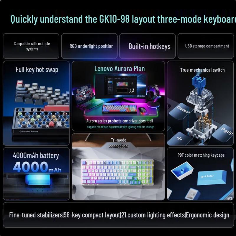Lenovo Aurora Series Tri-Mode Hot-Swappable RGB Mechanical Keyboard