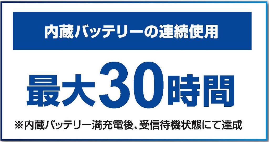 CELLSTAR Радар До 30 часов непрерывной работы Сделано в Японии ALPHA-D1V Детектор на солнечной батарее, двухдиапазонный, со встроенным аккумулятором, Использование,