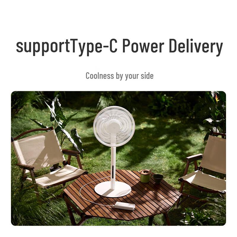 Умный напольный вентилятор Xiaomi Mijia Smart DC Inverter Pro, китайская вилка (адаптер в комплекте)