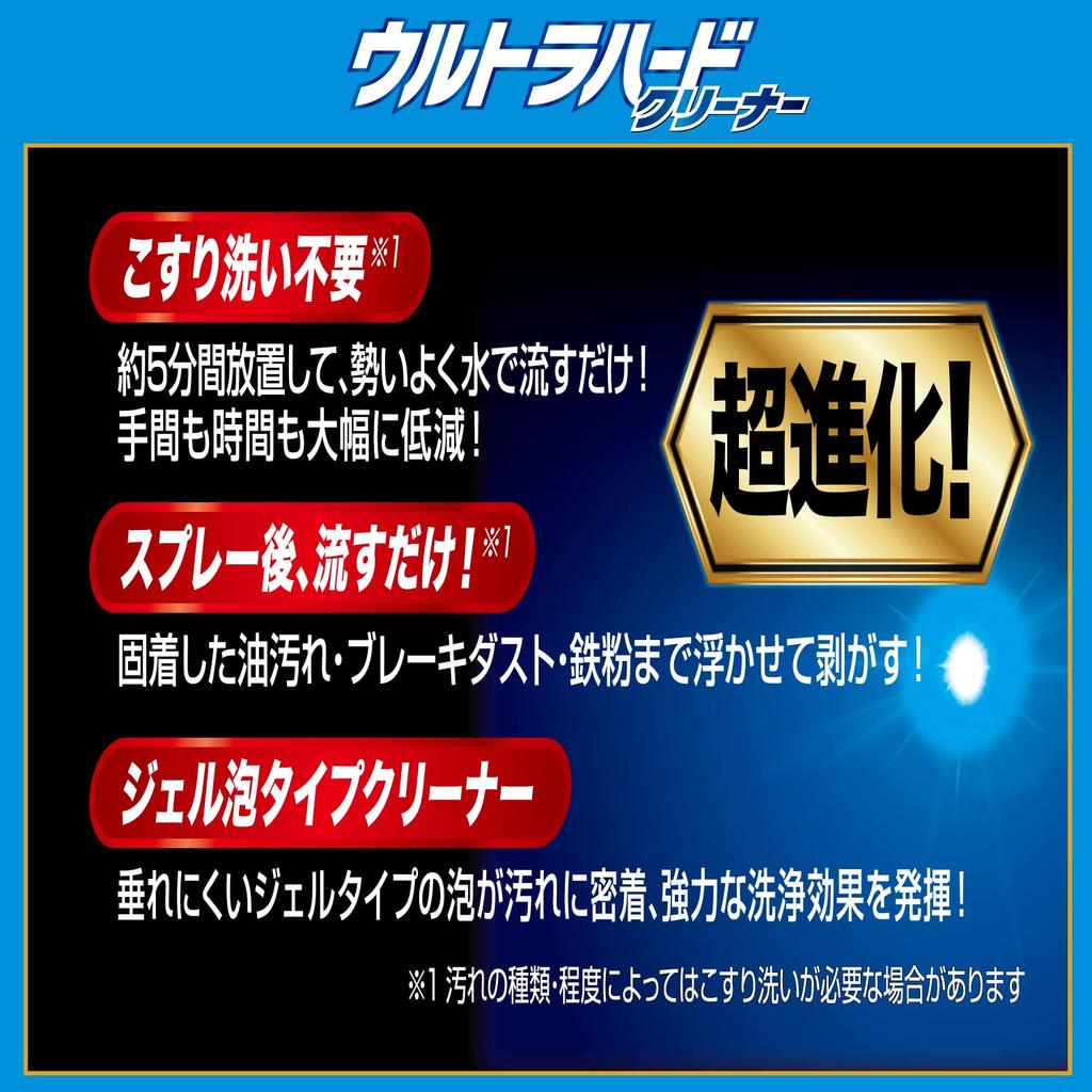 RINREI D-26 Ultra Hard for Wheels & Tires 23.7 Fl Oz (700 Ml)