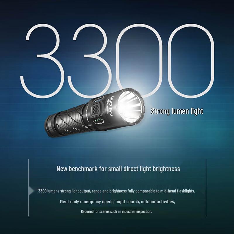 NITECORE MH12 PRO Ultra-Bright Tactical Flashlight
