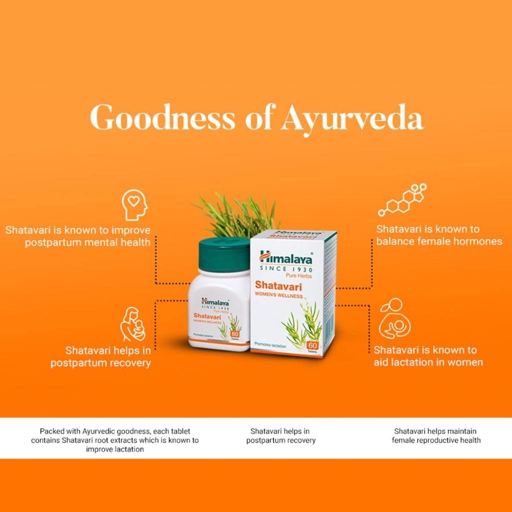 Himalaya 4 x Pure Herbs Shatavari Women's Wellness Tablets 60, Supports Lactation and Postpartum Health, Total 240 Tablets