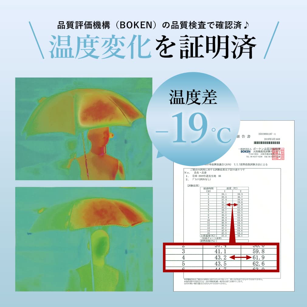 Широкий складной зонт для женщин, защищающий от солнца и дождя [VITAFELICE] (внешний 60см) vsgz-451z (сочетание (бежевый слоновая кость))
