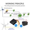 8000W Wind Turbines Generator With Charge Controller 12 / 24V Wind Generator Windmill Energy Turbines Wind Turbine Energy 3/5/8 Pcs