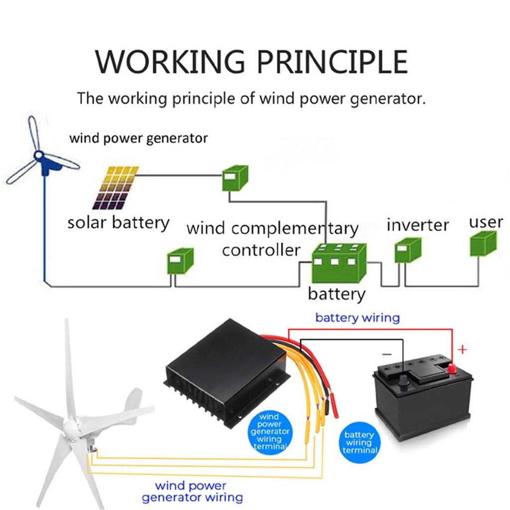 8000W Wind Turbines Generator With Charge Controller 12 / 24V Wind Generator Windmill Energy Turbines Wind Turbine Energy 3/5/8 Pcs