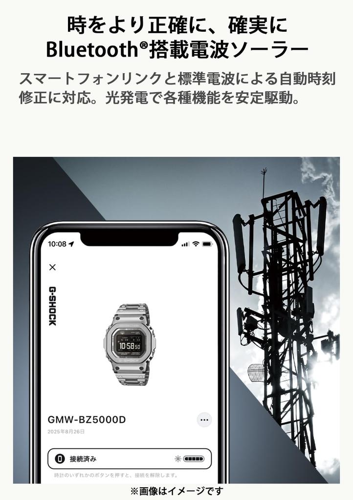 Мужские часы Casio Full Metal MIP с солнечной батареей G-Shock GMW-BZ5000GD-9JF, золотые, дисплей, ЖК-дисплей, Bluetooth, радиоуправление